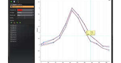 cnc machine tool calibration|renishaw calibration software.